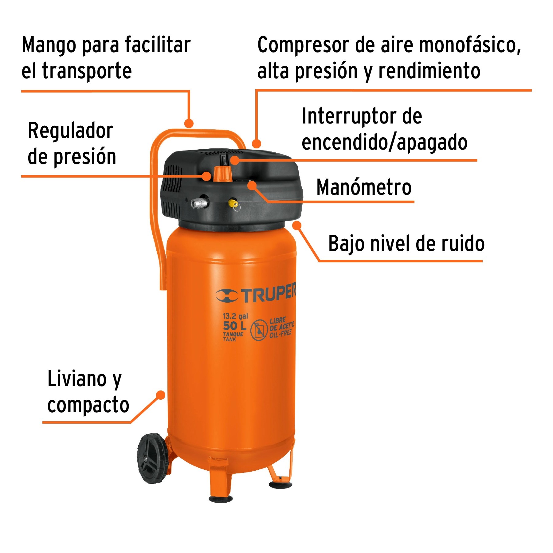 Compresor Libre De Aceite Compacto L Hp V Truper Compresores