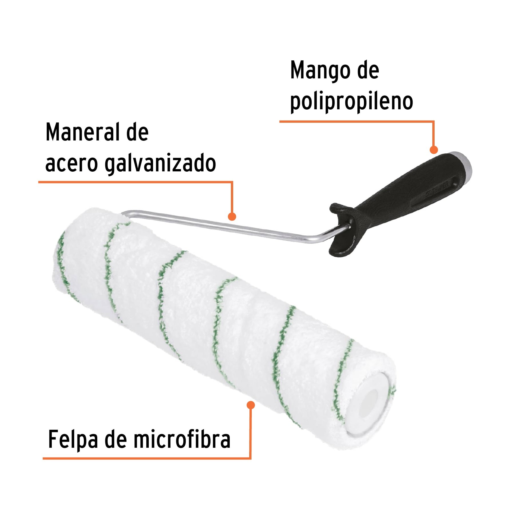 Rodillo Para Pintar X Microfibra Sup Poco Rugosas Rodillos