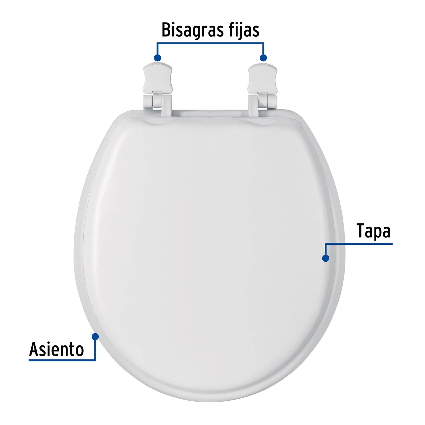 Asiento Redondo Acojinado Para WC Cerrado Blanco Foset Asientos Con