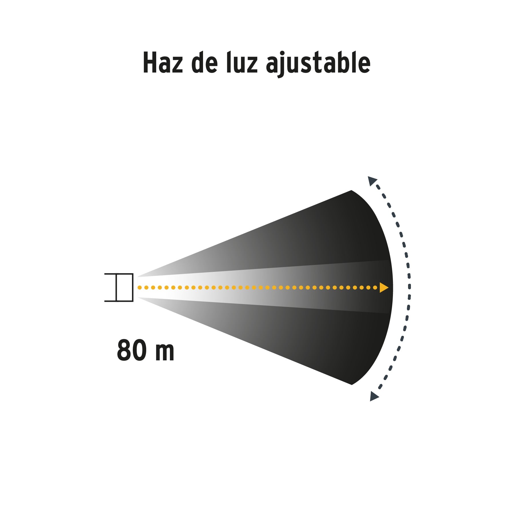 Linterna Pl Stica Led Lm De Pila Aa Pretul Linternas De Pilas