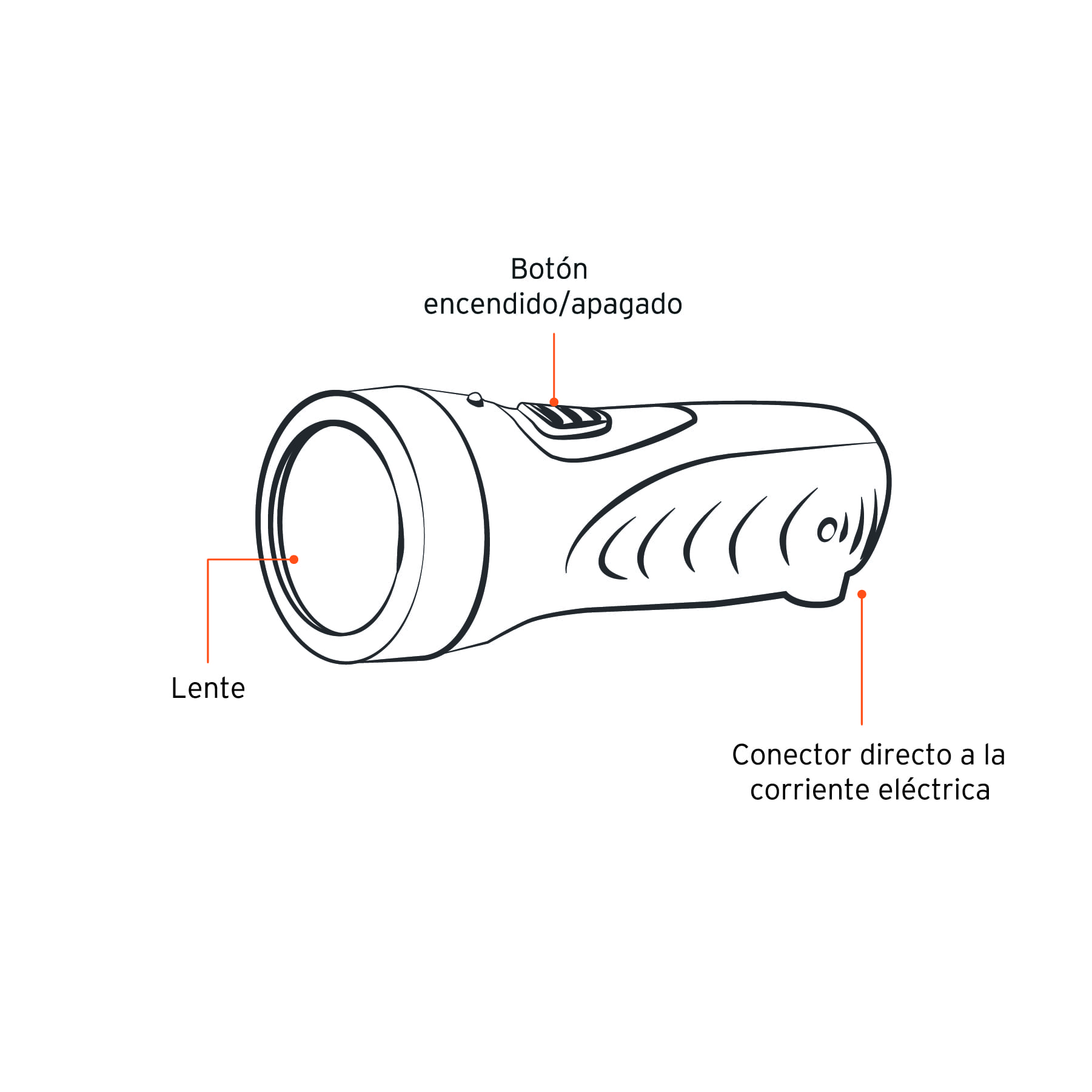 Linterna recargable de LED, 10 lúmenes, Pretul, 24088