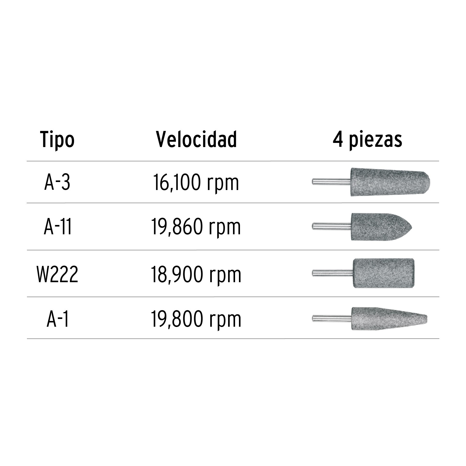 Juego de 4 piedras montadas zanco 1/4 , acero inoxidable, Para