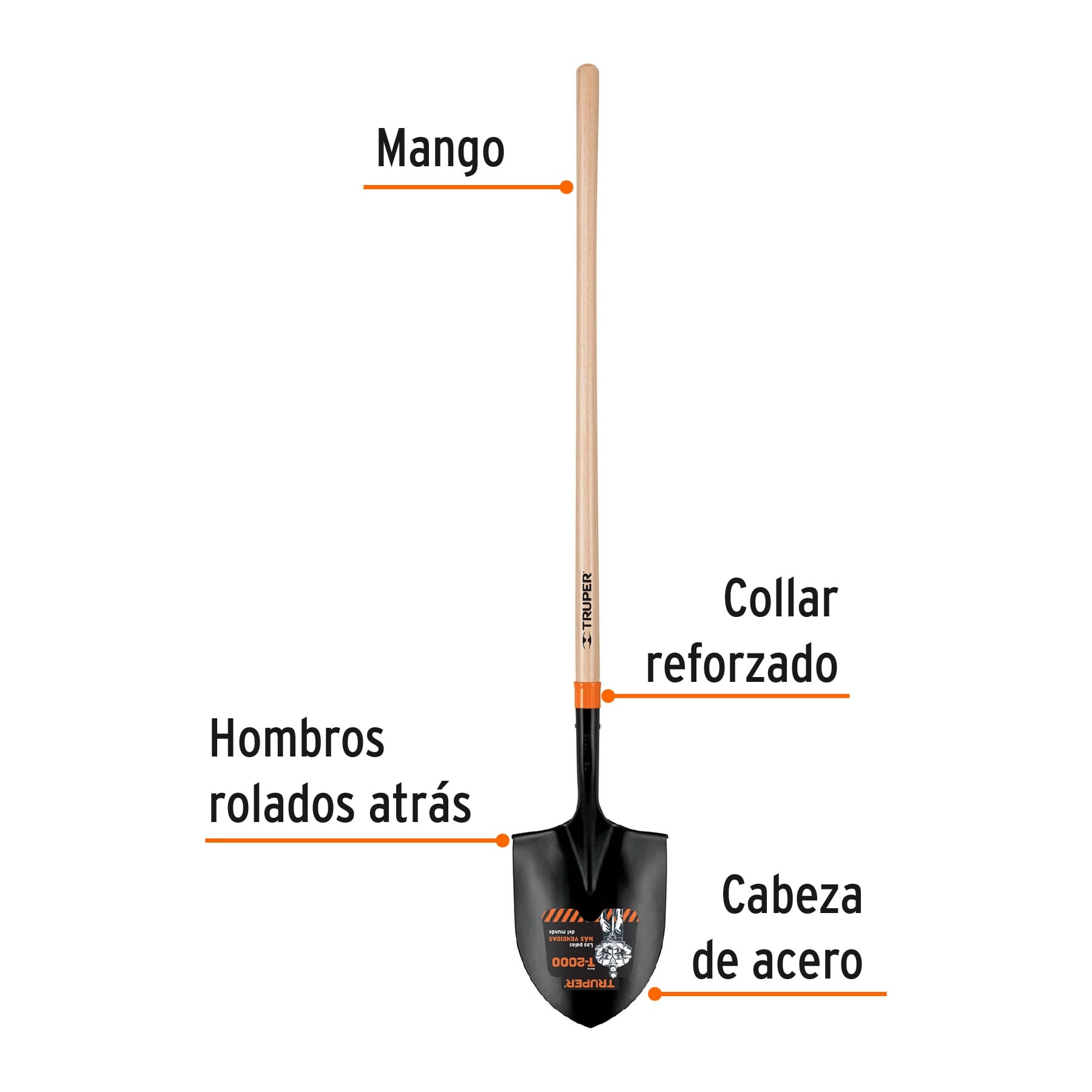 Pelamangueras Girat. (4-28 Mm) Palmera Ref. 07900130