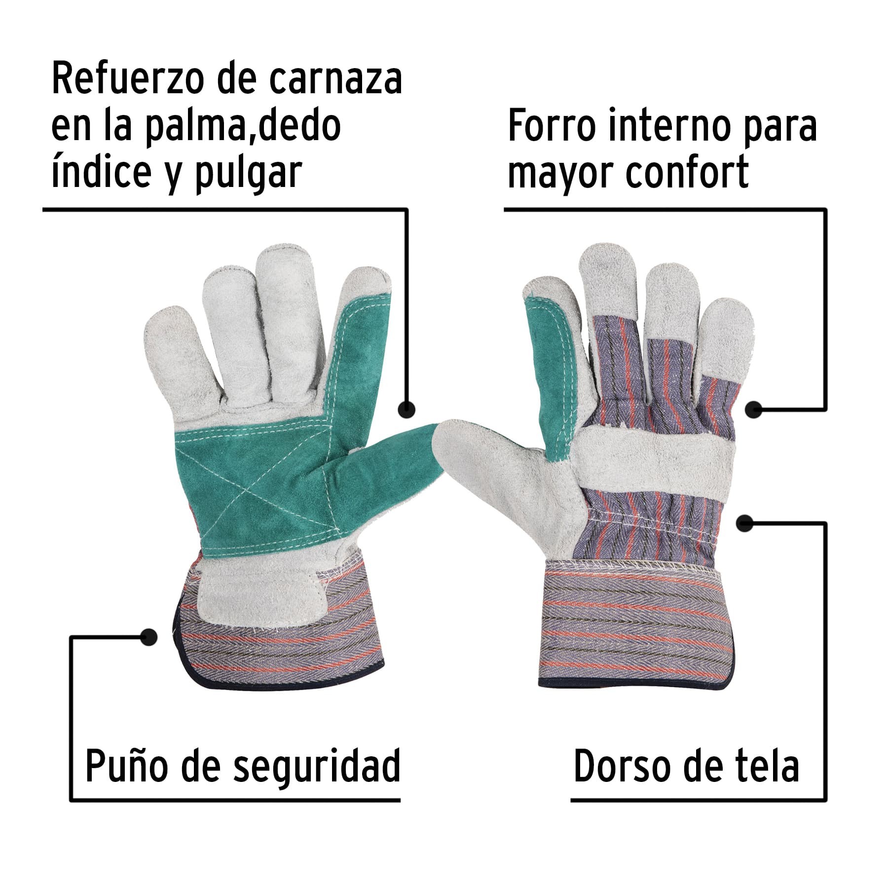 Guantes De Carnaza Y Loneta Con Refuerzo, Unitalla, Pretul, Guantes De ...