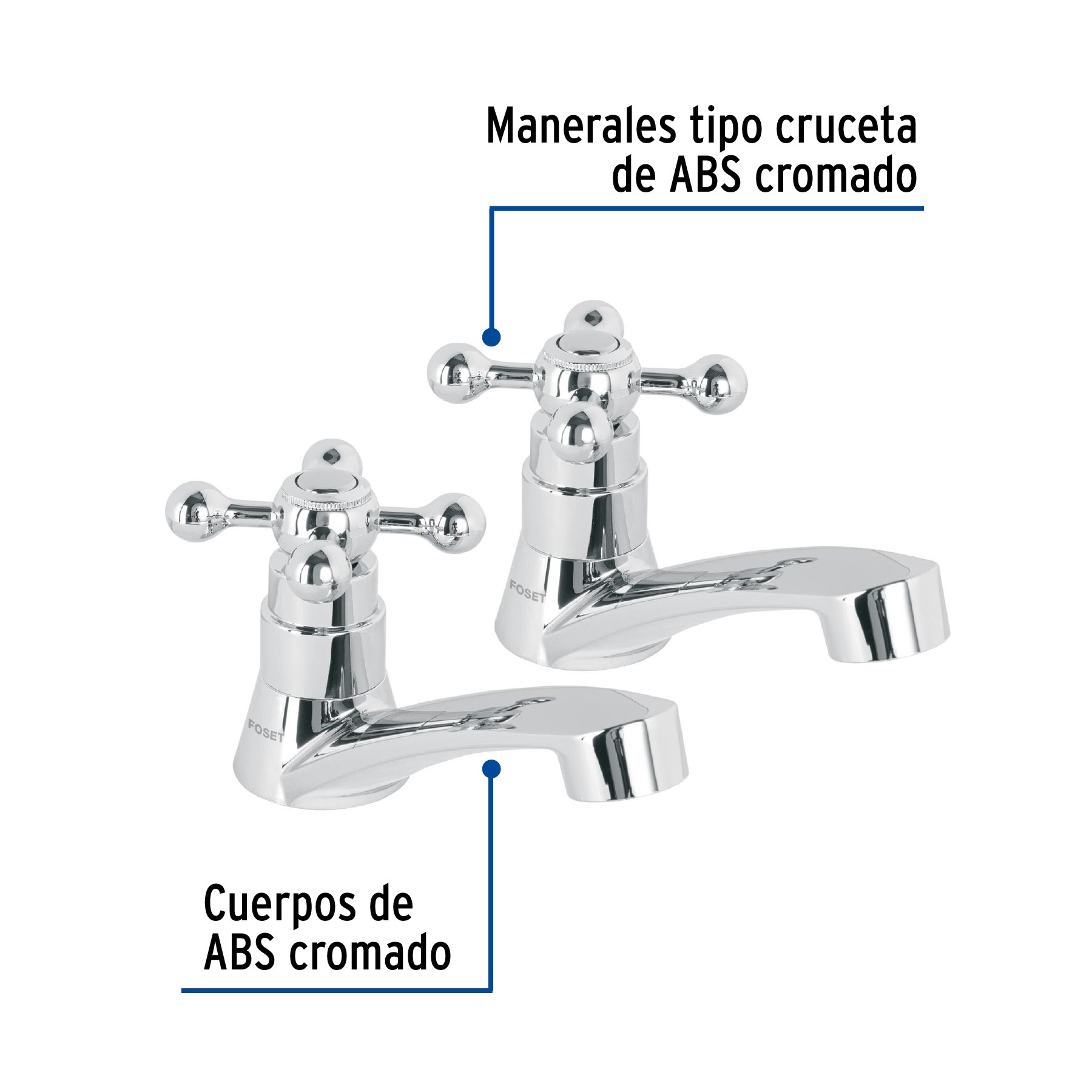 Impacto Ferretero. JUEGO DE SOPORTE COMPLETO PARA LAVABO CON TAQUETES Y  PIJAS FAMA 9745