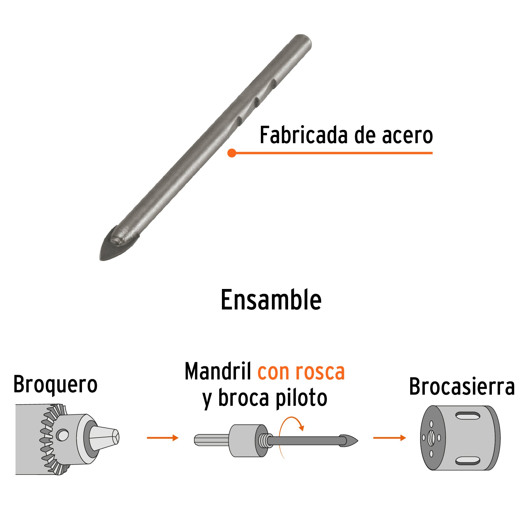 brocas de diamante para acero