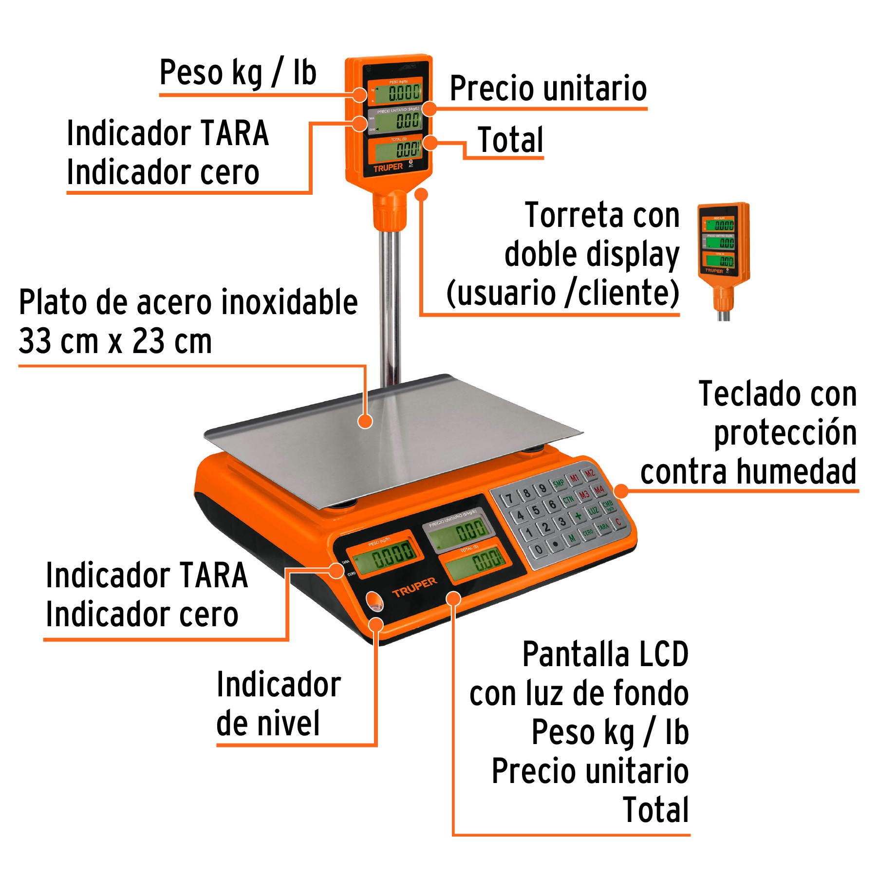 BASCULA 40KG DIGITAL - Fuller Machinery