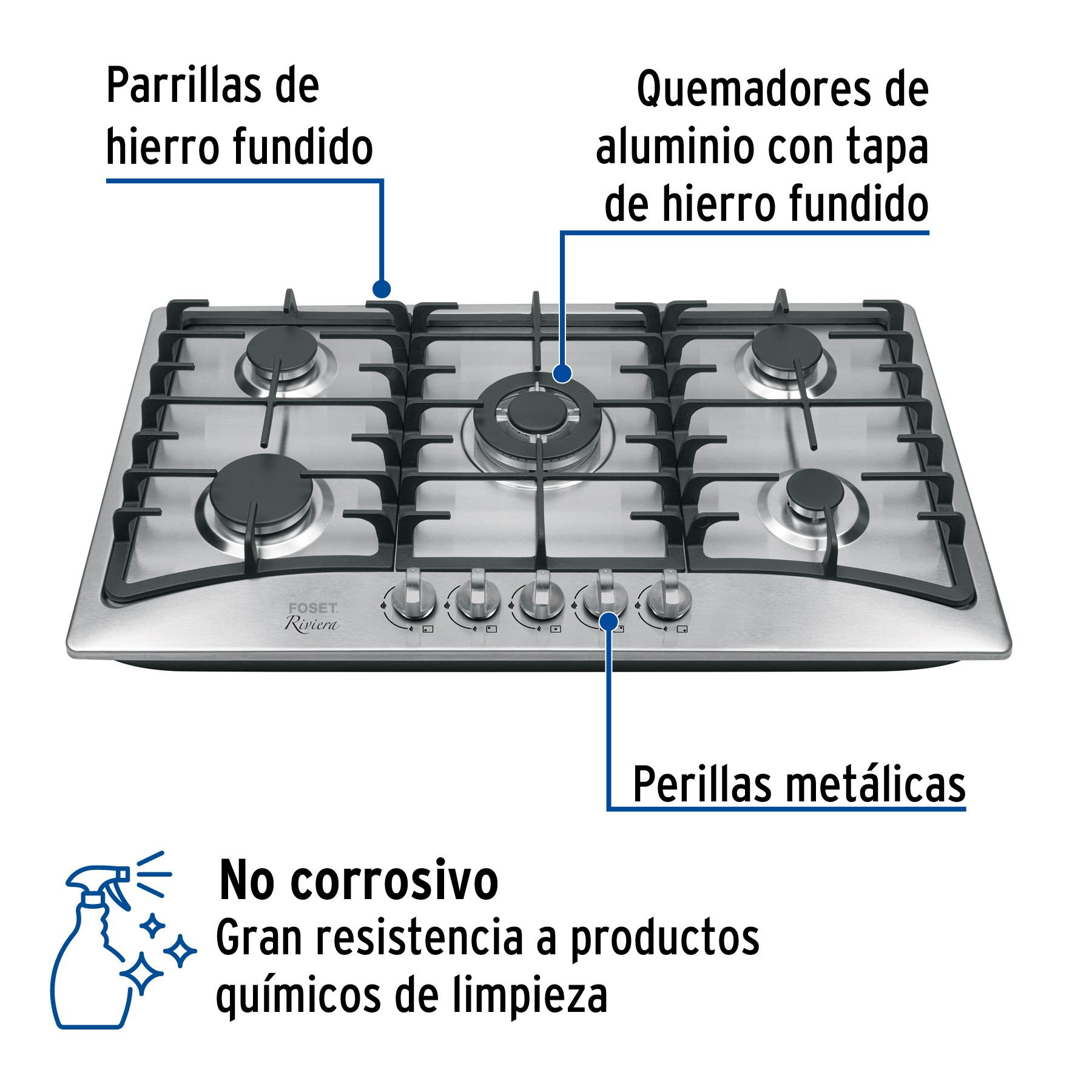 Parrilla De Gas Empotrable 5 Quemadores, Acero Inox, Foset, Para Gas, 48407