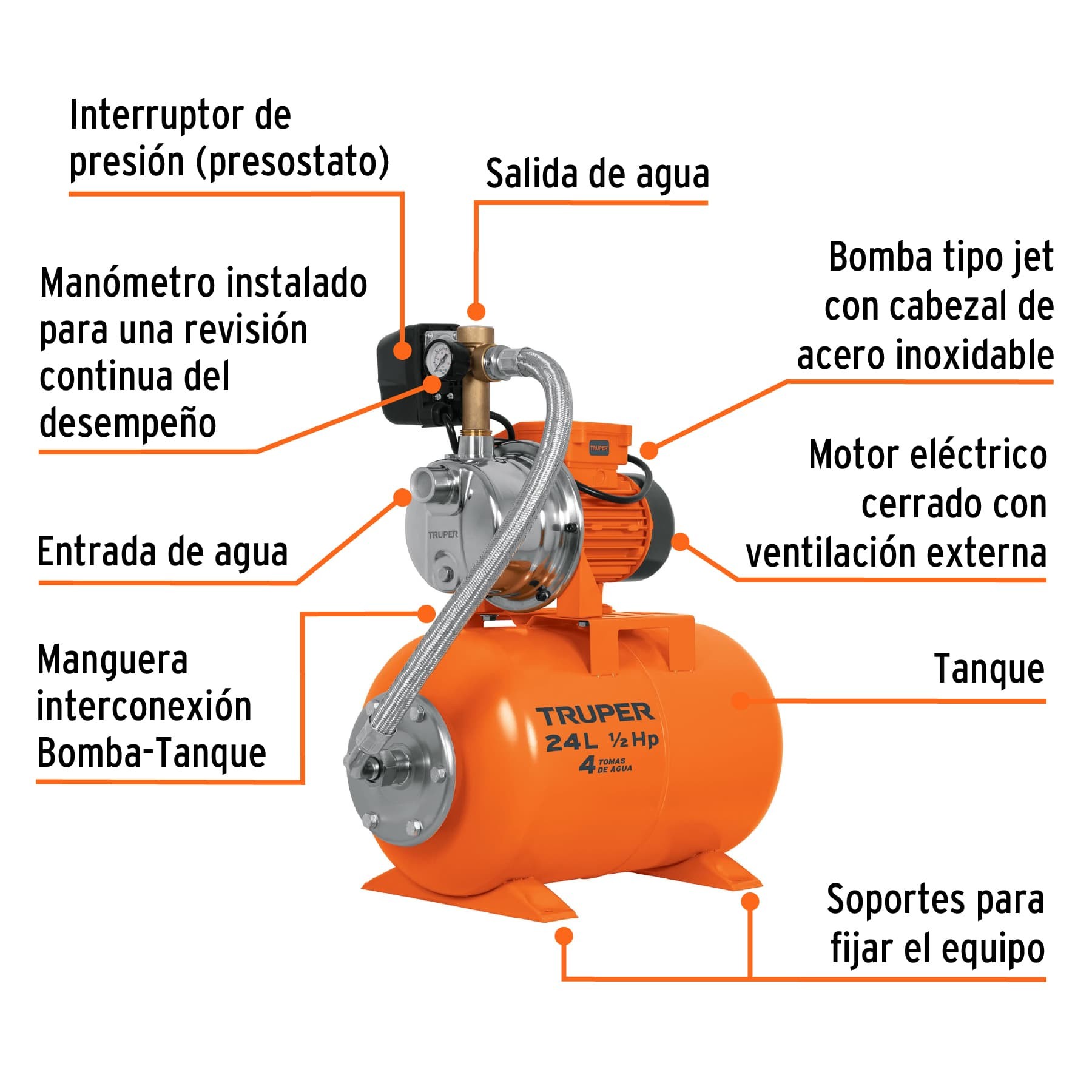 Bomba Hidroneumática 12 Hp 24 Litros Truper Equipos Y Tanques Hidroneumáticos 10077 7343