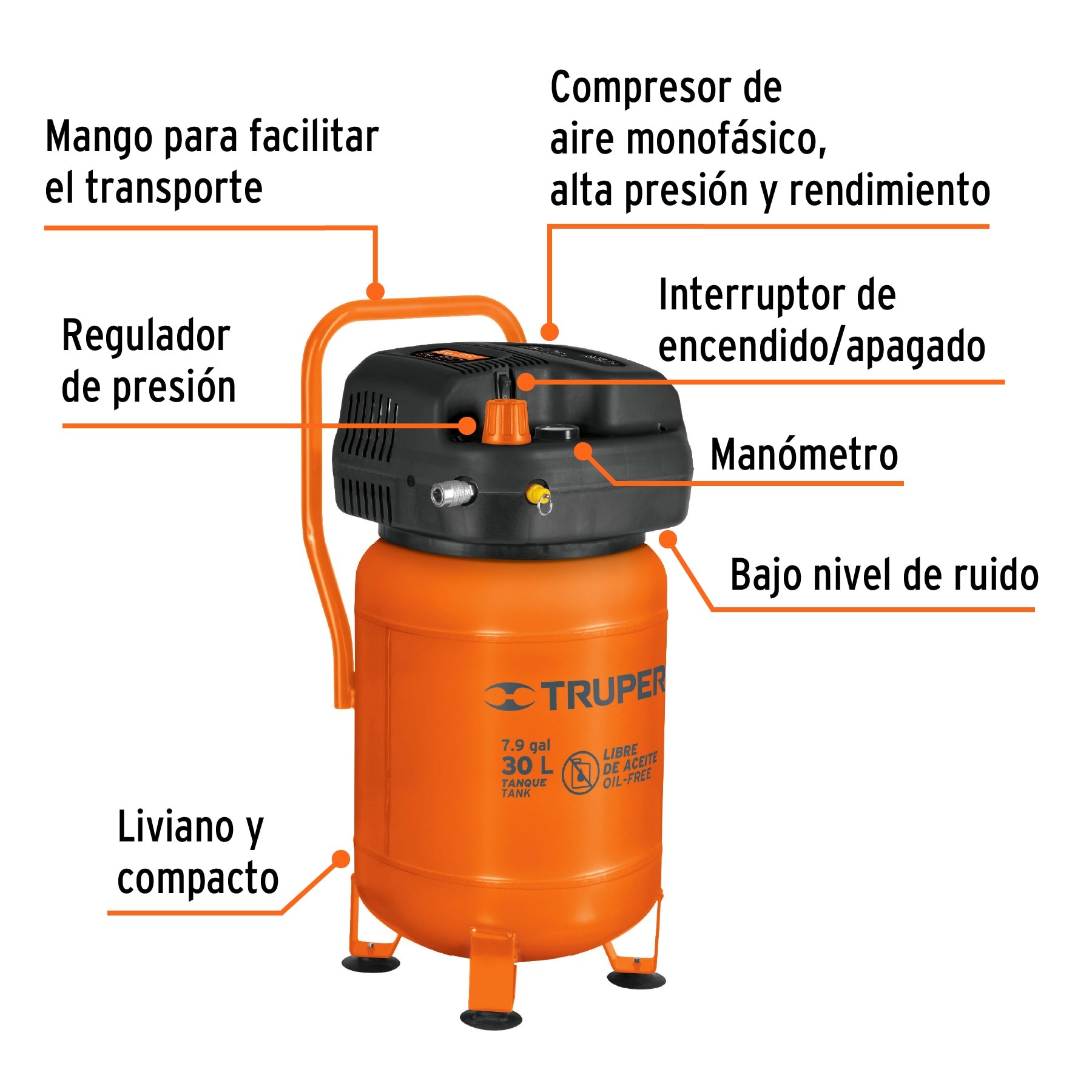 Compresor Libre De Aceite Compacto 30L, 3HP 127V Truper, Compresores ...