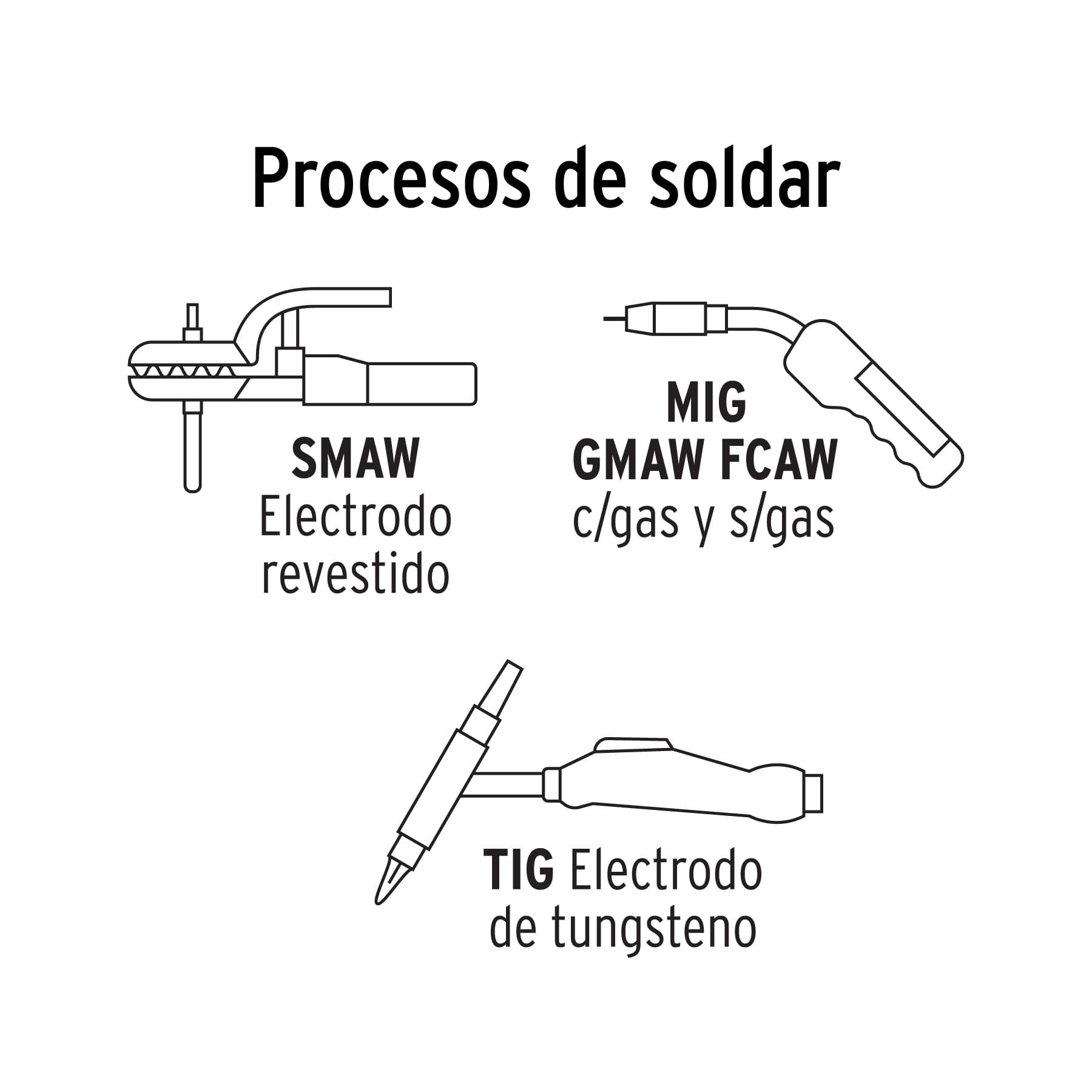 Careta electrónica para soldar sombra 9 a 13 Pretul