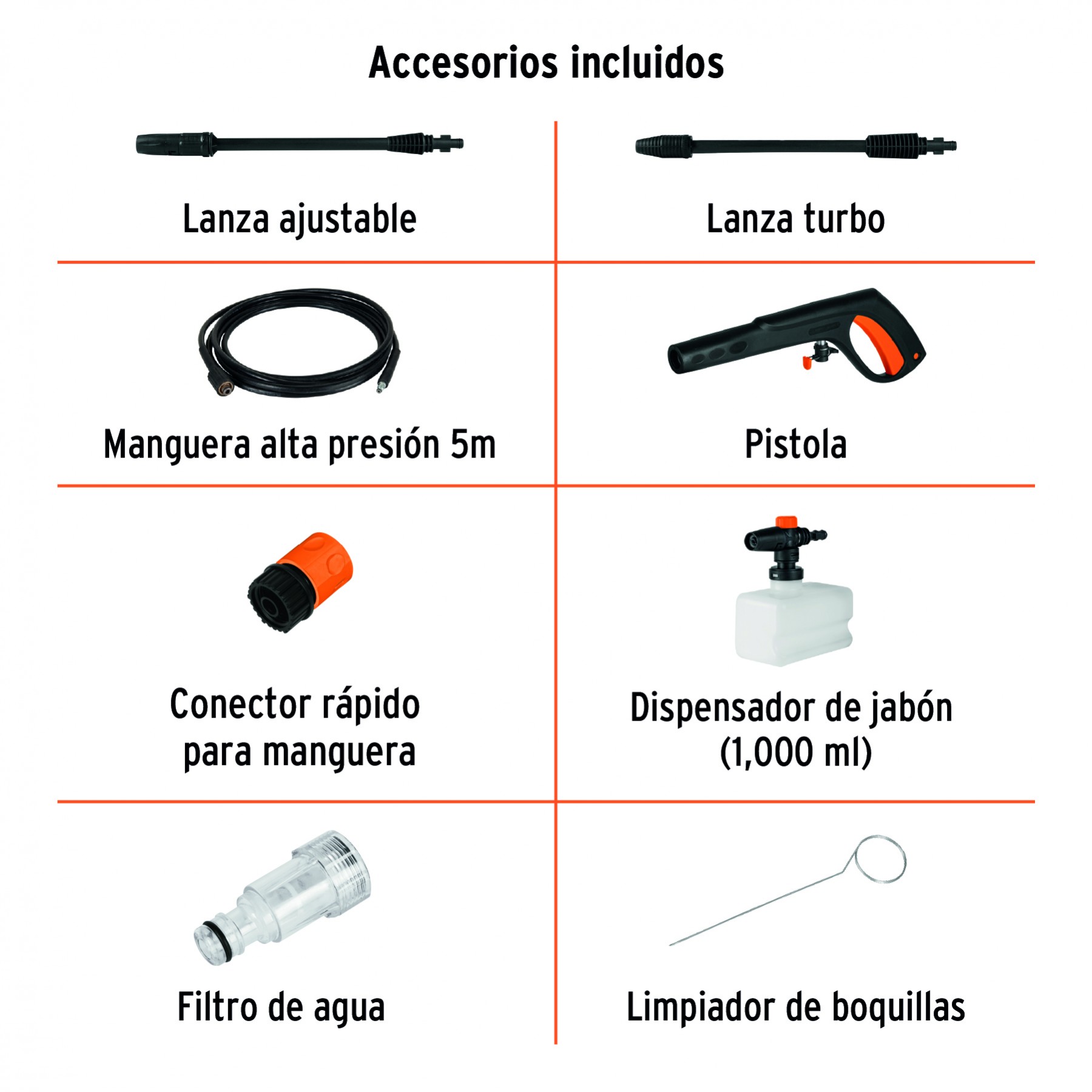 Hidrolavadora El Ctrica Psi Truper Hidrolavadoras El Ctricas