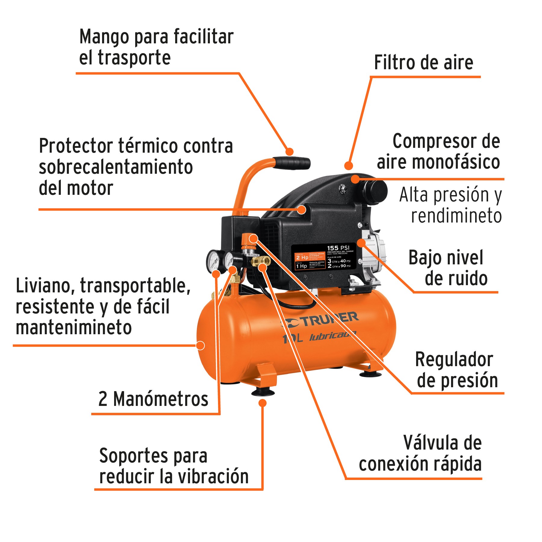 Compresor Horizontal L Hp Potencia M Xima V Compresores De Aire V